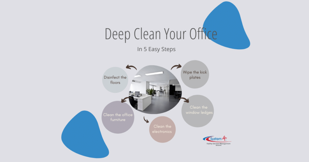 5 tips on how to clean a business office